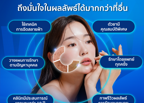 ทำไมรักษาฝ้าที่ WOW Clinic  ถึงมั่นใจในผลลัพธ์ได้มากกว่ารักษาฝ้าที่อื่น