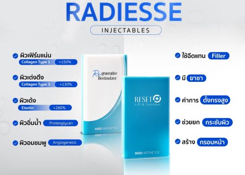 💉 Radiesse Classic vs Radiesse Plus ต่างกันอย่างไร? 🤔